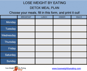 Lose Weight by Eating Detox Meal Plan
