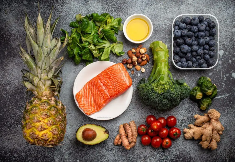 The Anti Inflammatory Diet - Top 10 Anti-Inflammatory Foods