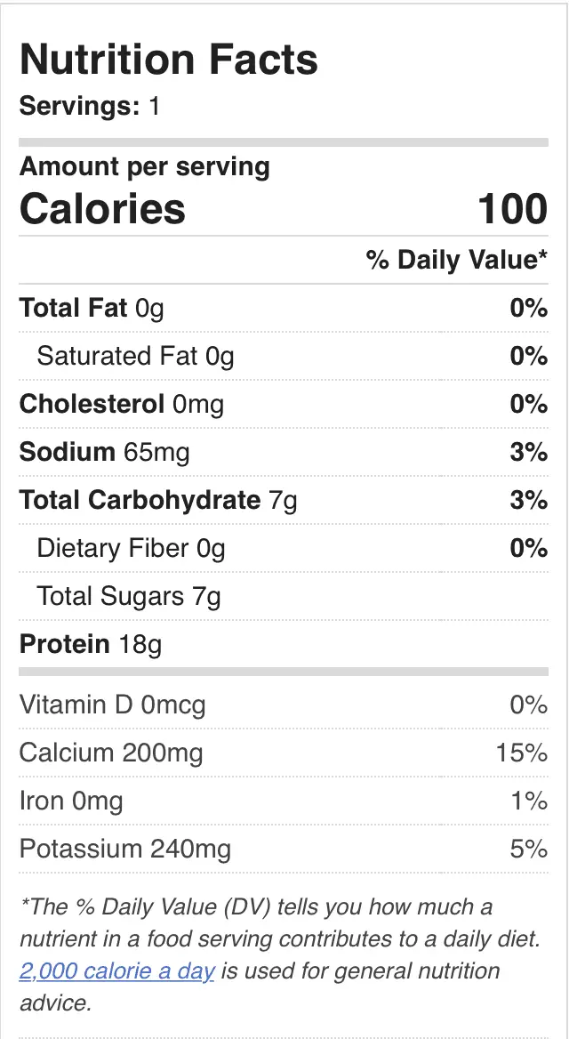 Greek Yogurt Nutrition