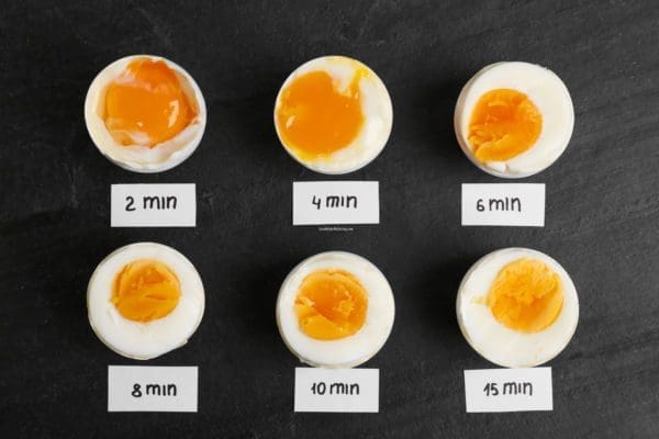 How Long to Boil Eggs