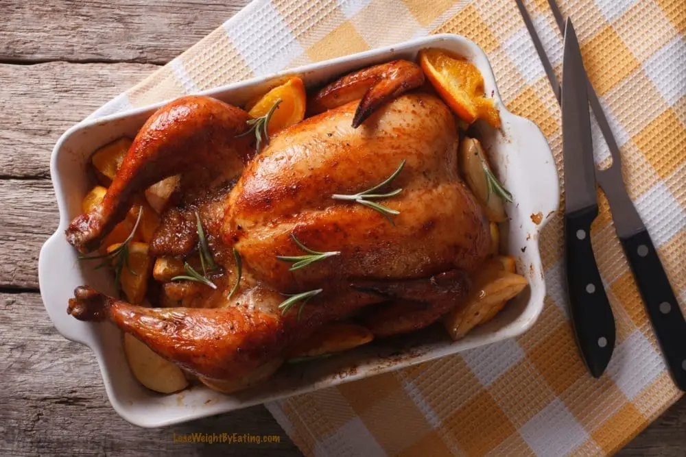 The Best Turkey Recipe | Cooking Turkey for the Holidays