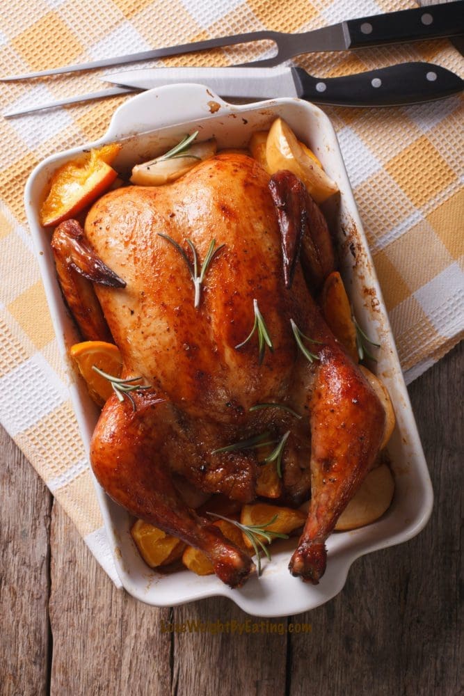 The Best Turkey Recipe | Cooking Turkey for the Holidays The 20 Best Healthy Holiday Recipes