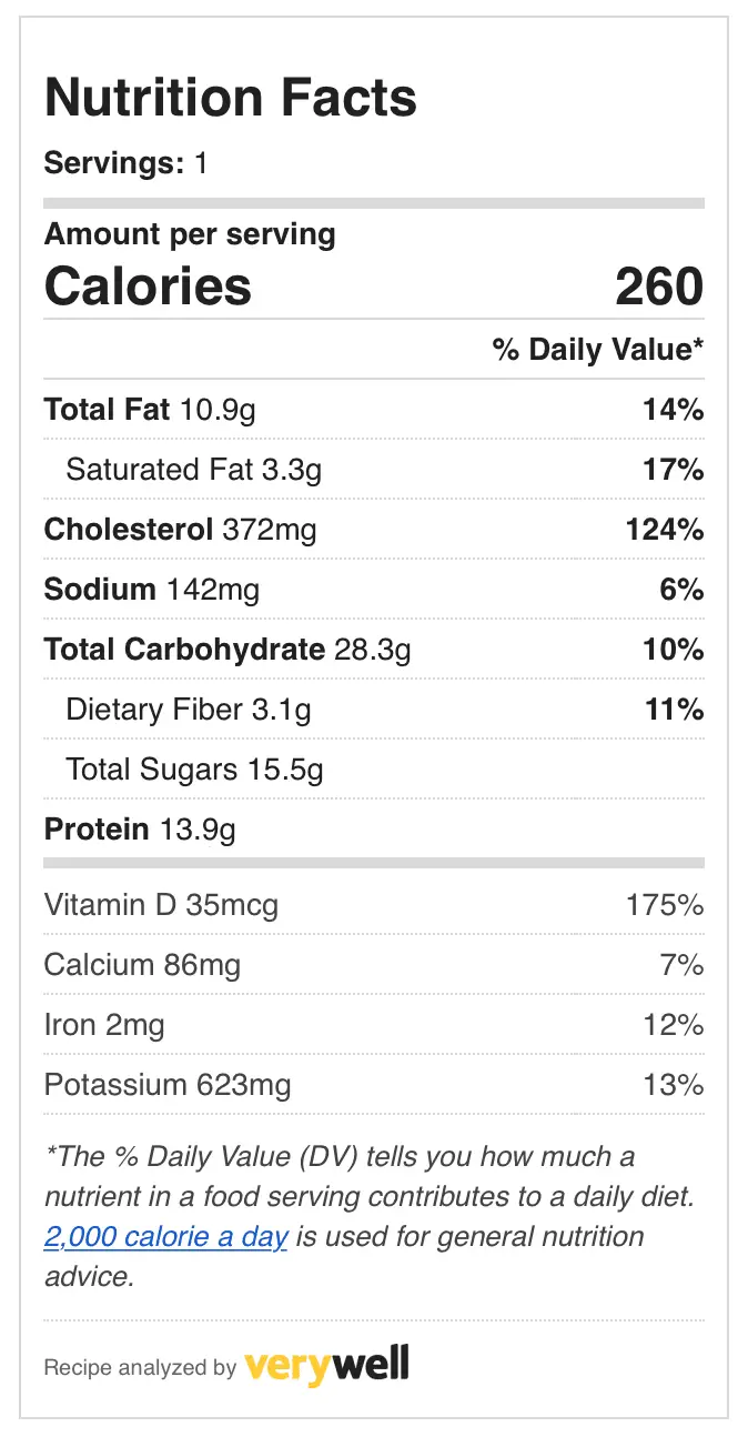 Easy Recipe for Banana Pancakes