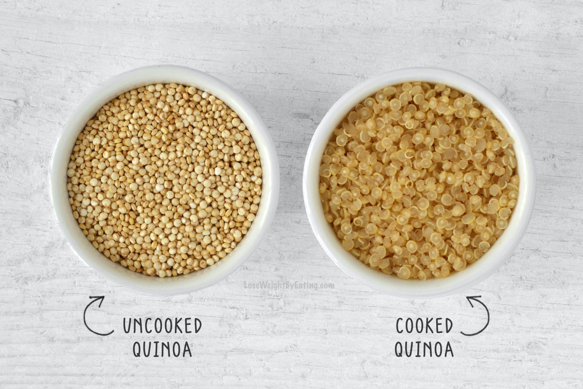 Easy Quinoa Recipe {Perfect Every Time} Lose Weight By Eating