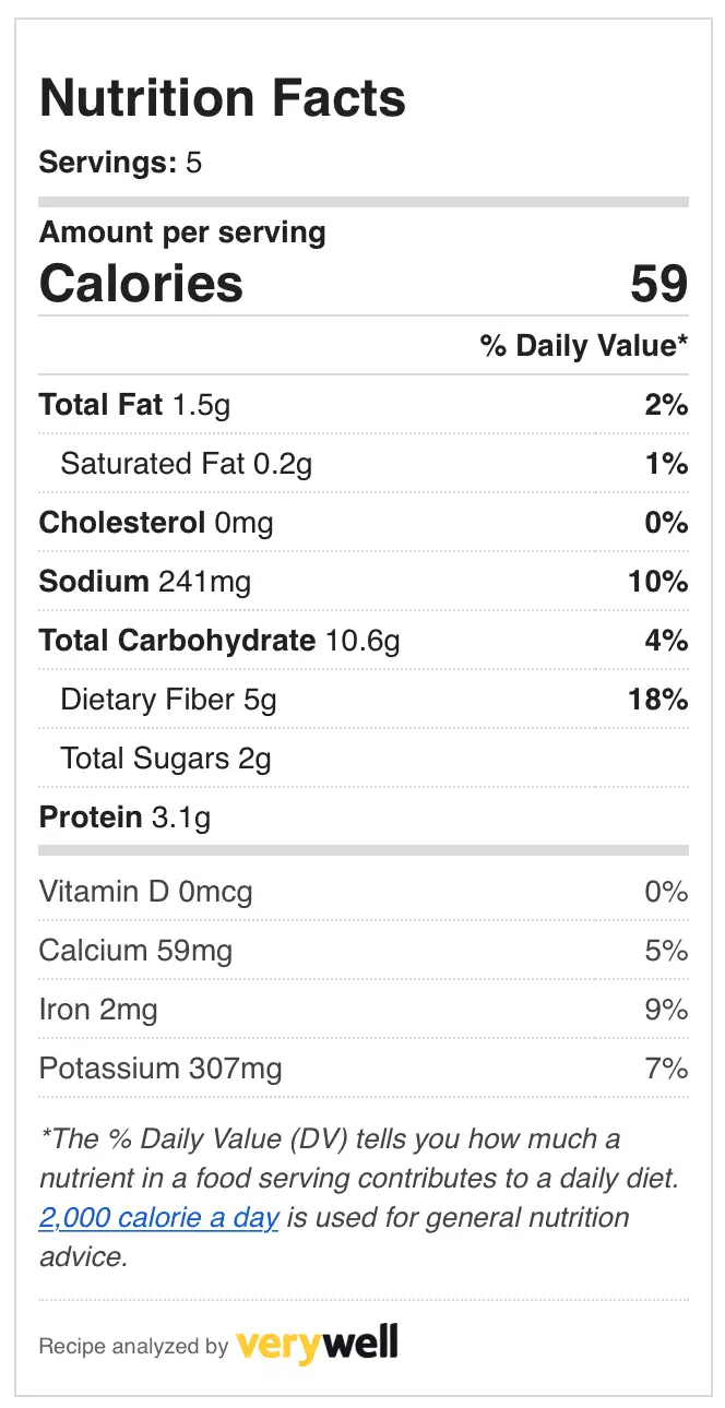 Calories in Green Beans