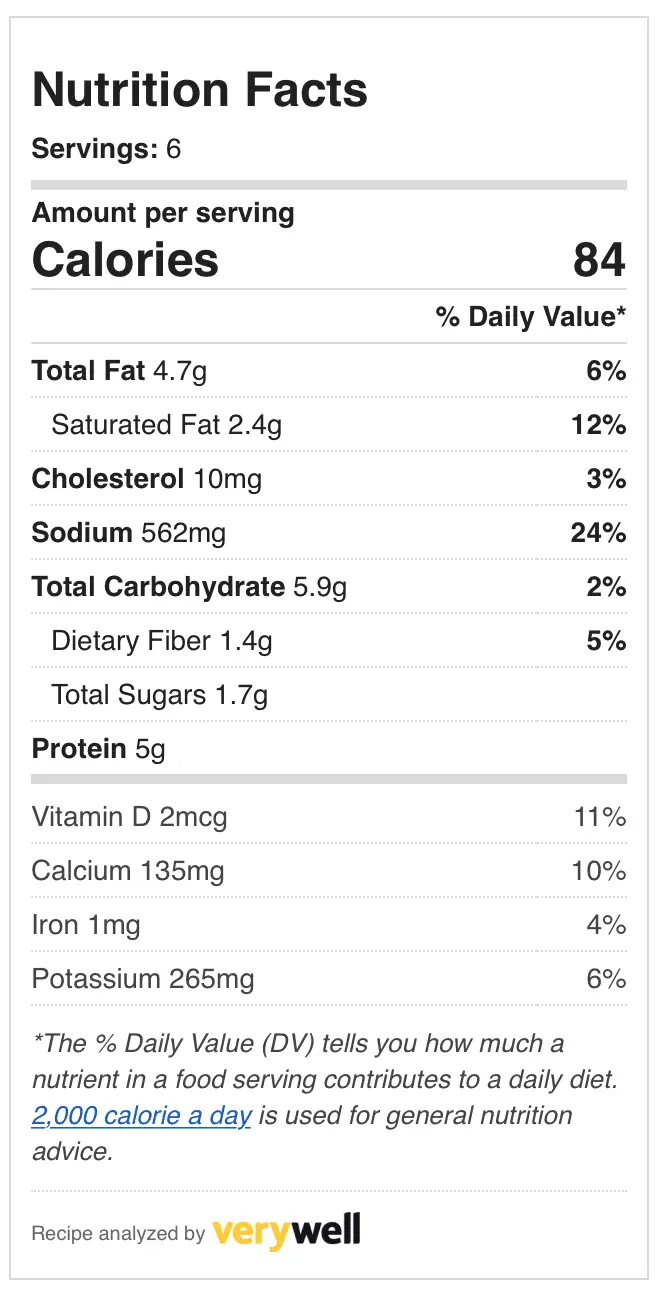 Nutrition and Calories in Broccoli Cheese Soup