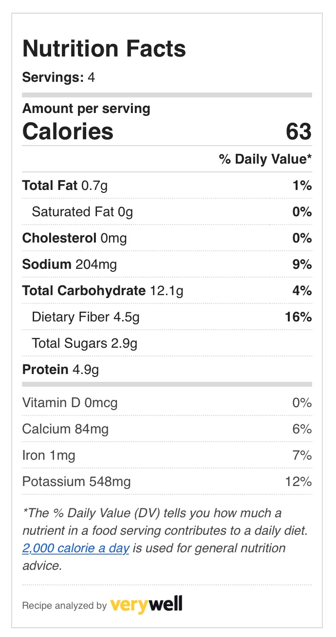 Nutrition and Calories in Oven Roasted Broccoli 