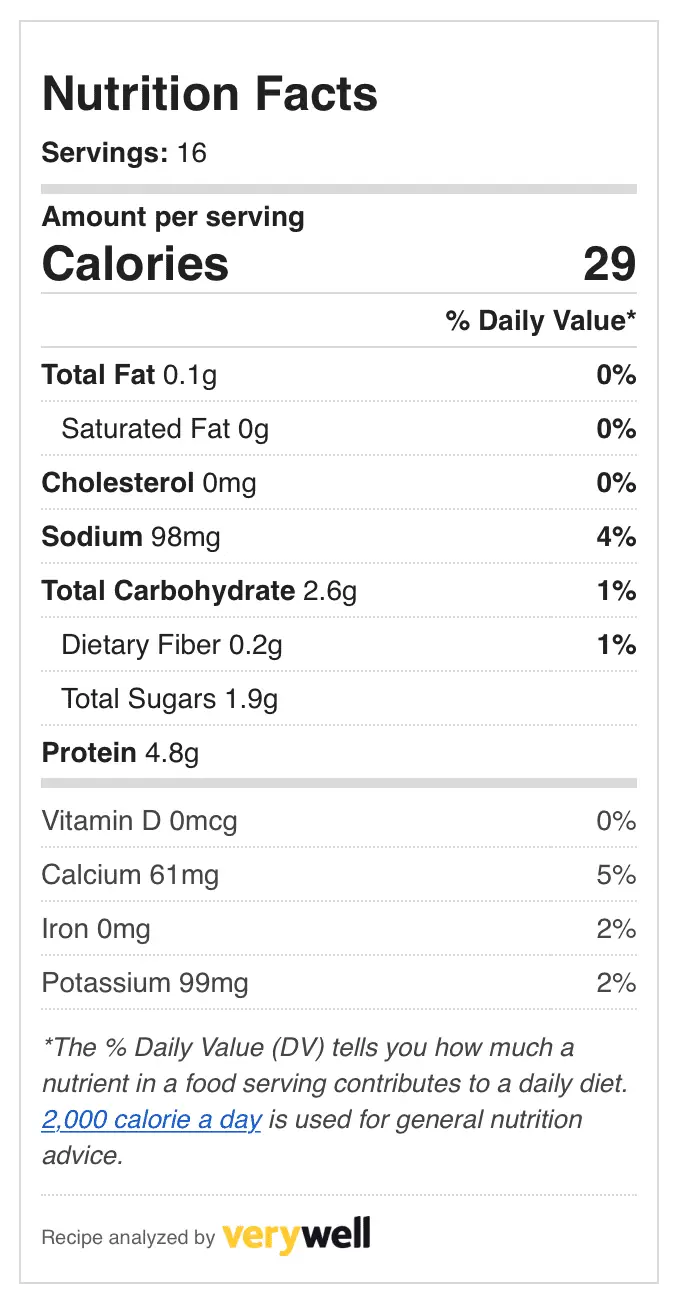 Healthy Green Goddess Dressing Recipe