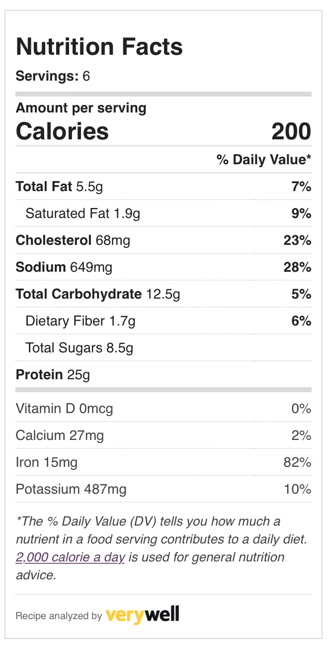 Nutrition and Calories in Beef Teriyaki 