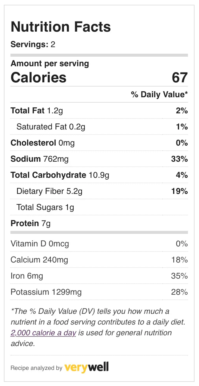 Nutrition and Calories in Cooked Spinach Recipes