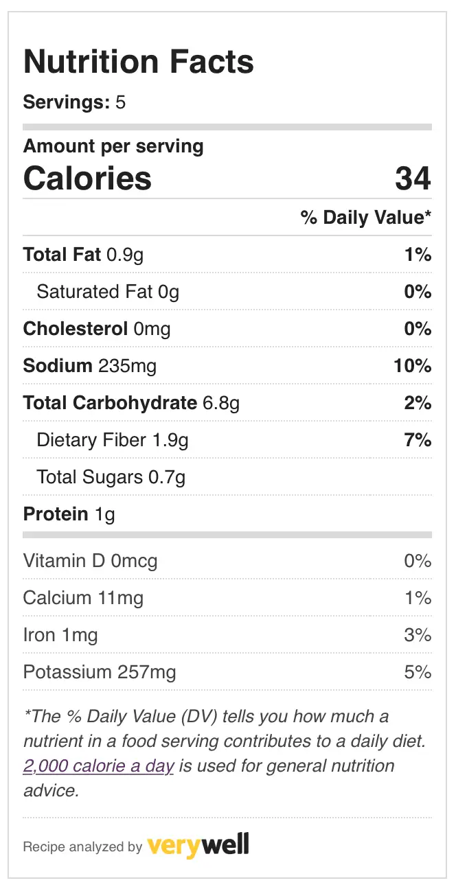 Nutrition and Calories in Green Salsa Recipes