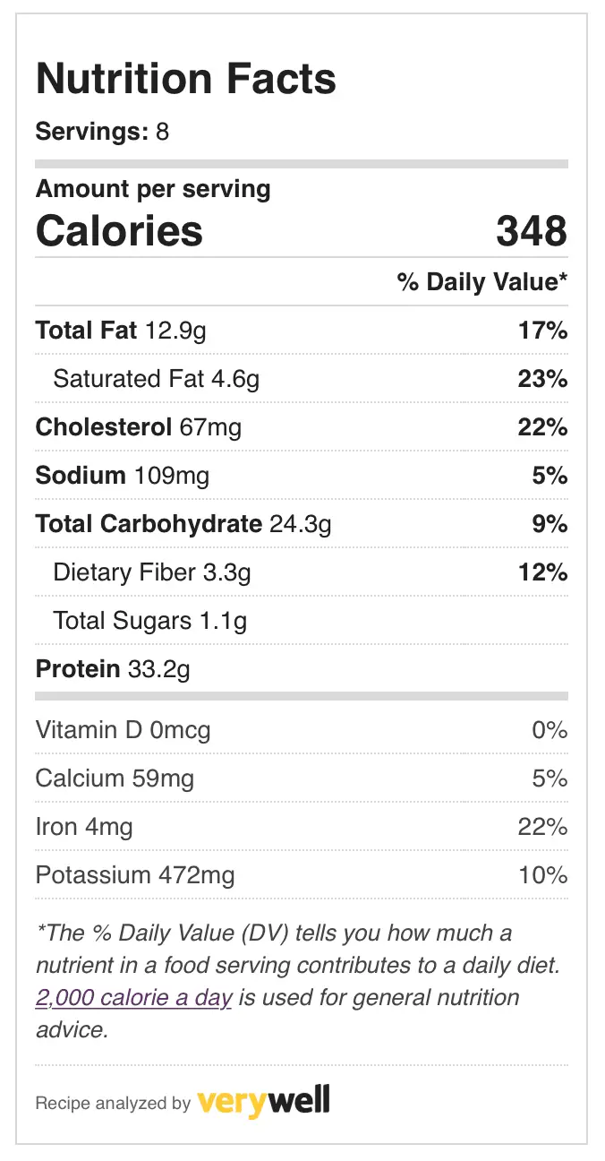 Nutrition and Calories in Steak Street Tacos