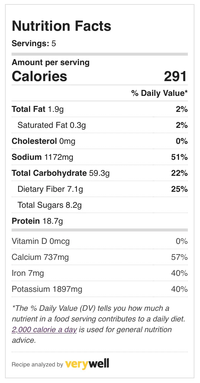 Nutrition and Calories in Chow Mein Recipes