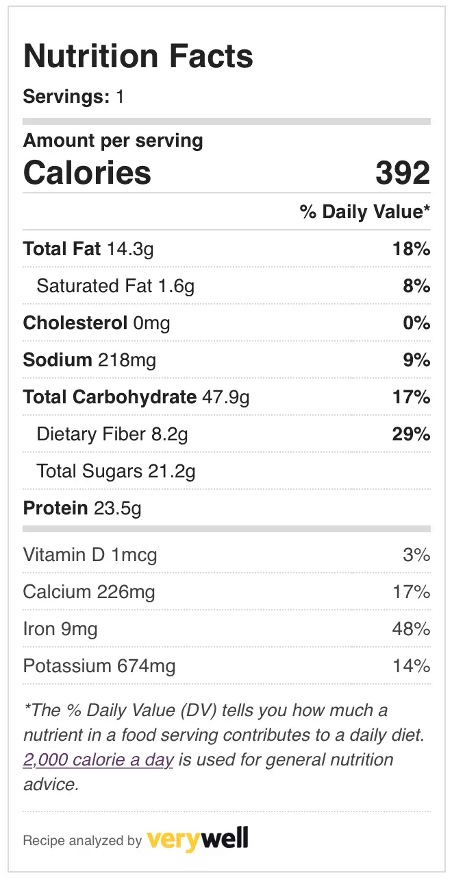 Chocolate Oatmeal Smoothie for Weight Loss