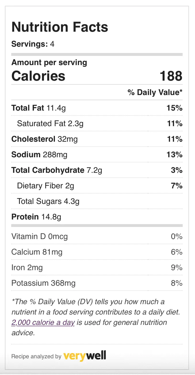 strawberry spinach salad recipe with chicken calories and nutrition