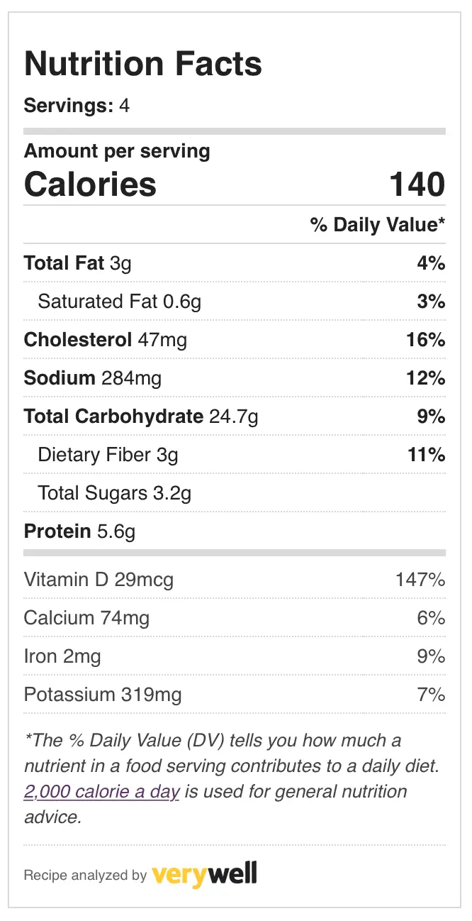 Healthy Buckwheat Pancakes Recipe