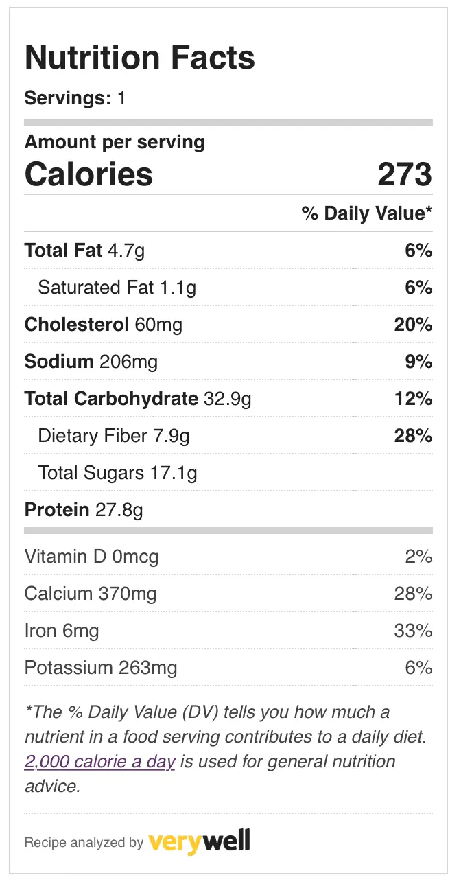 Strawberry Protein Shake to Lose Weight