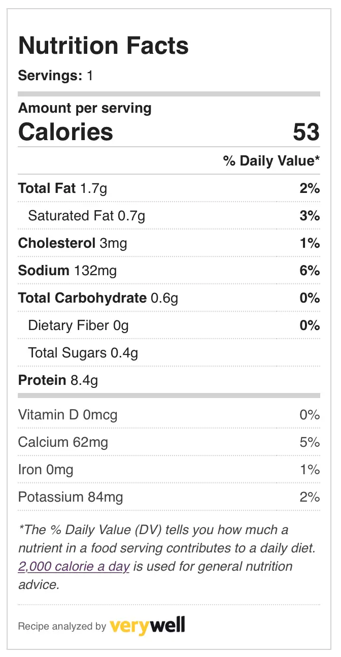 Low Calorie Chaffle Recipe