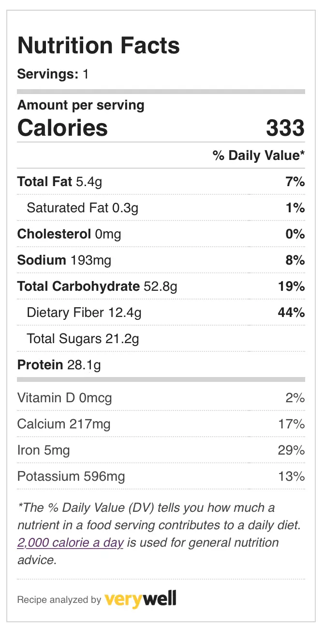 Protein Pumpkin Pie Smoothie Recipe