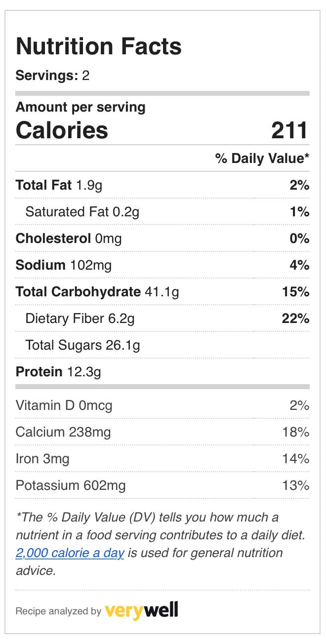 Green Smoothie Bowl Recipe