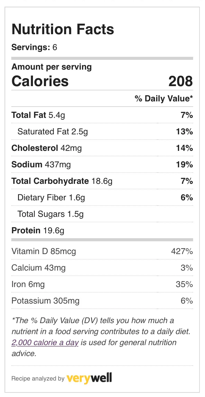 Low Calorie Recipe for Turkey Tetrazzini