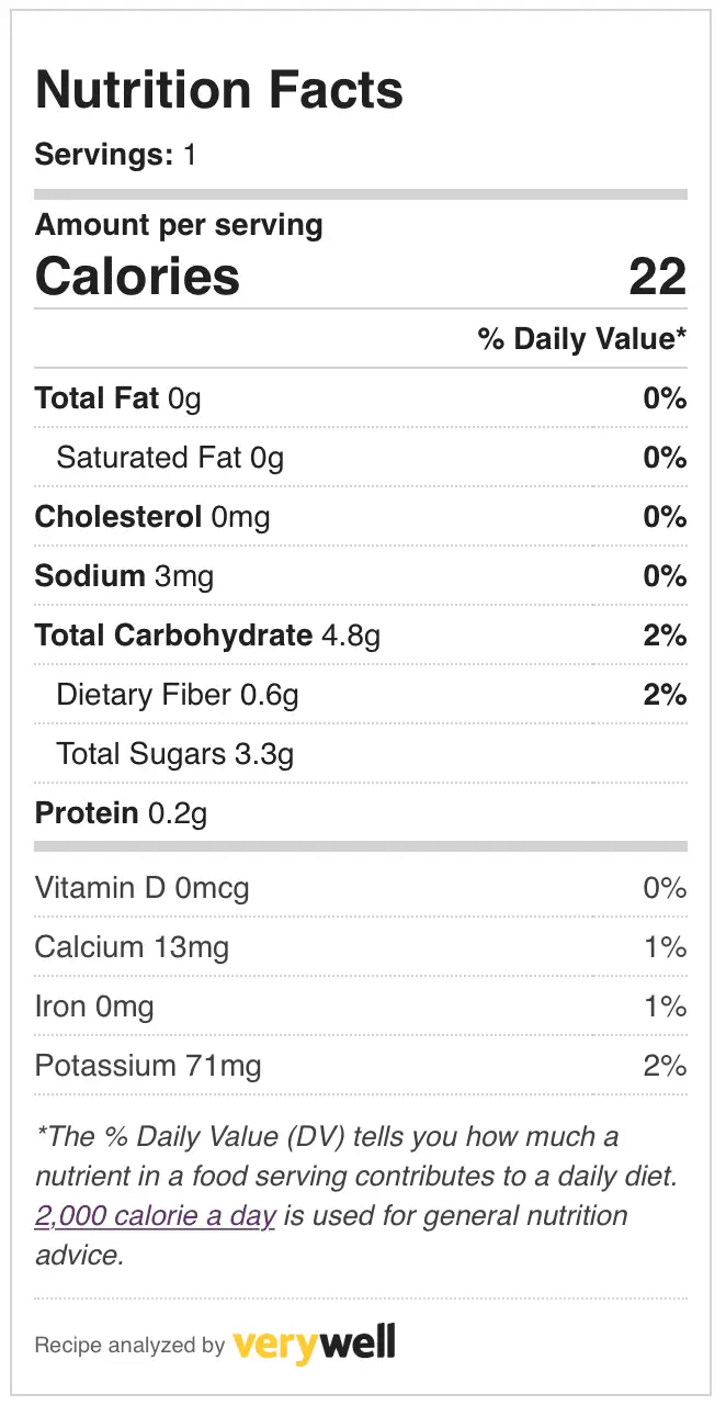 "Flat Belly Water" Cranberry Juice Detox Drink