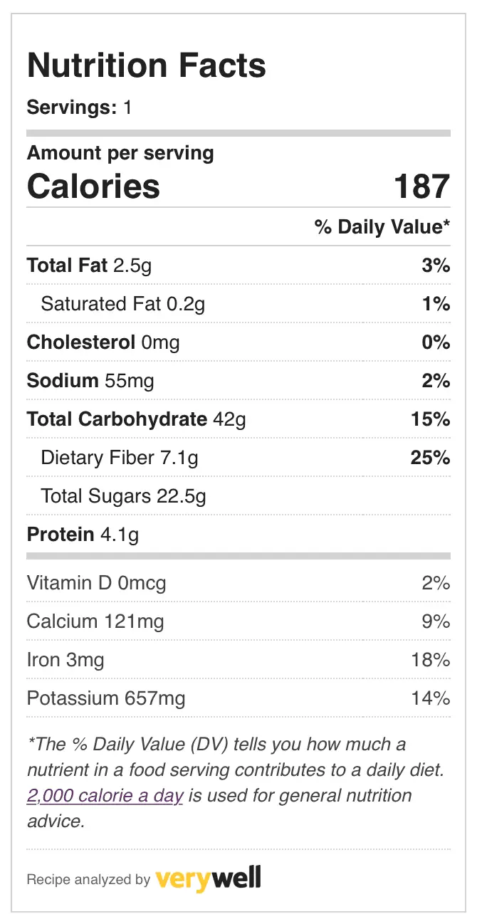 Acai Smoothie Recipe for Weight Loss