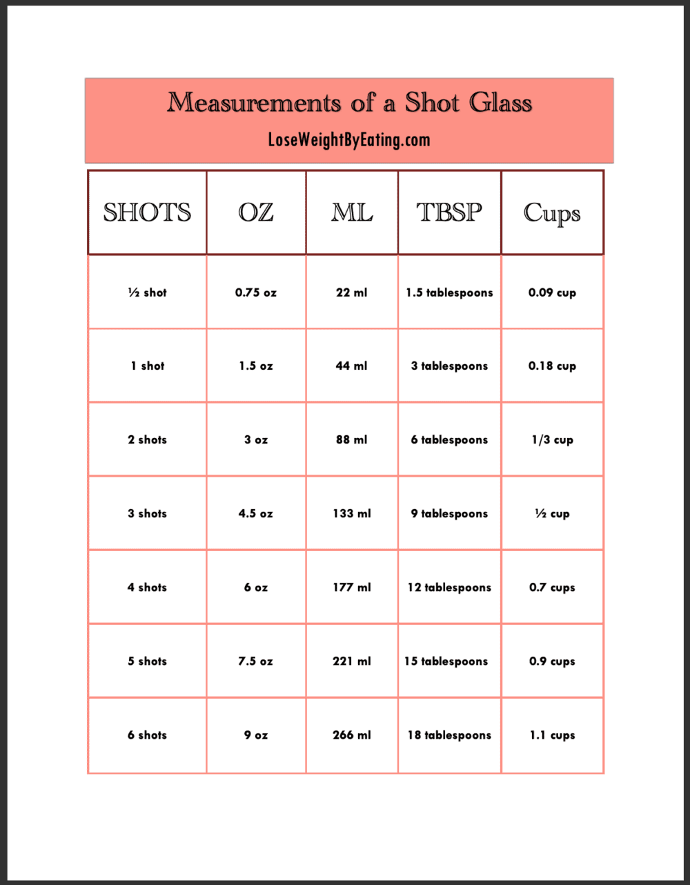 how many ounces are in a shot glass