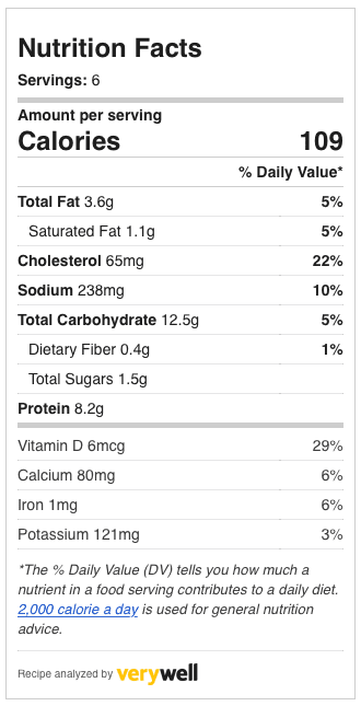 Healthy Cottage Cheese Pancakes (Protein Pancakes)