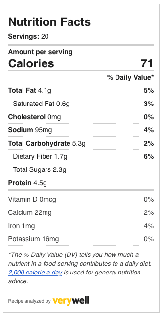 Protein Cookies Recipe 