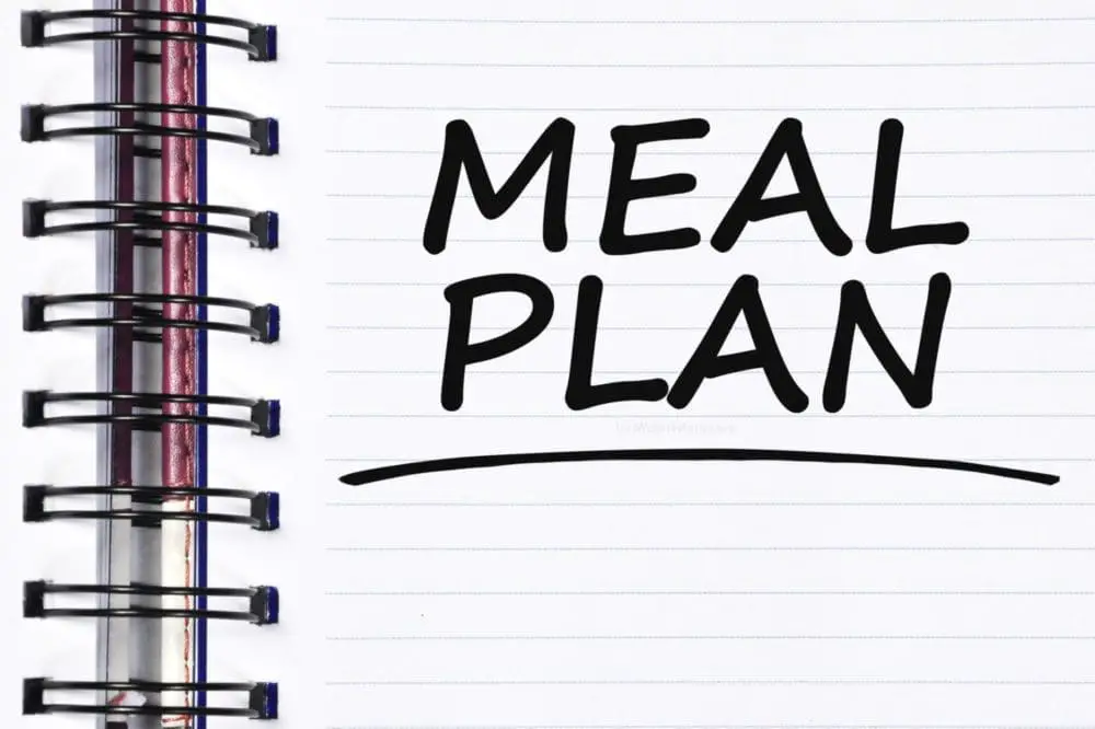 Weight Loss Meal Plan