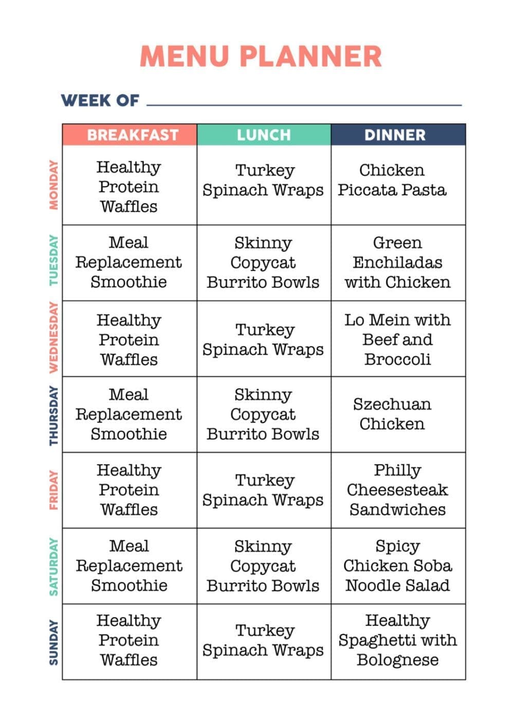 Weight Loss Meal Plan